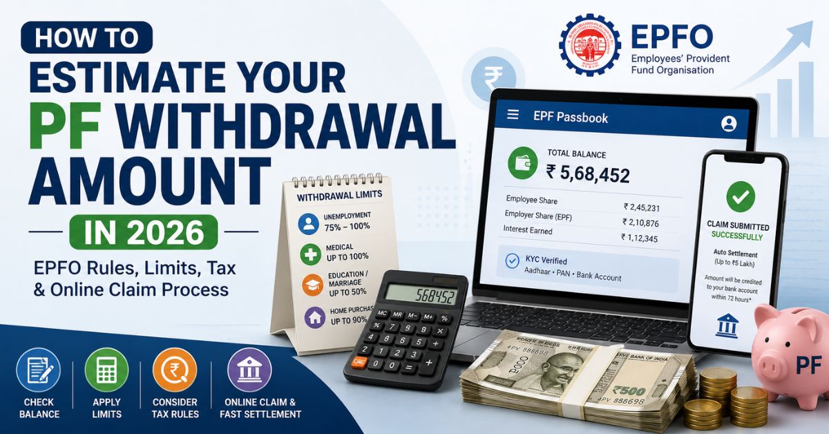How to Estimate Your PF Withdrawal Amount in 2026: EPFO Rules, Tax, Limits and Online Claim Process