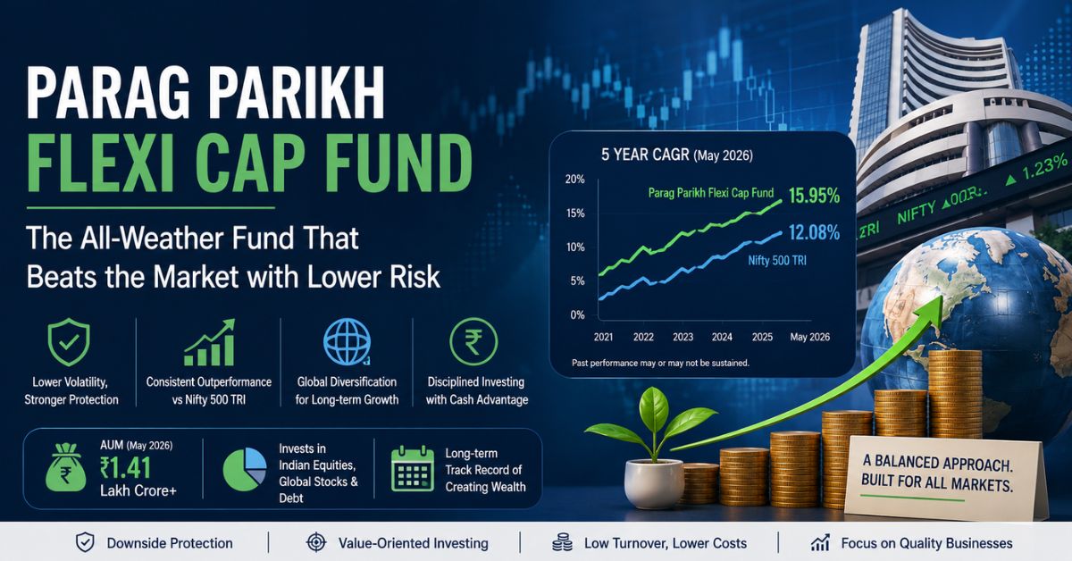 Parag Parikh Flexi Cap Fund: How This All-Weather Mutual Fund Continues To Beat The Market