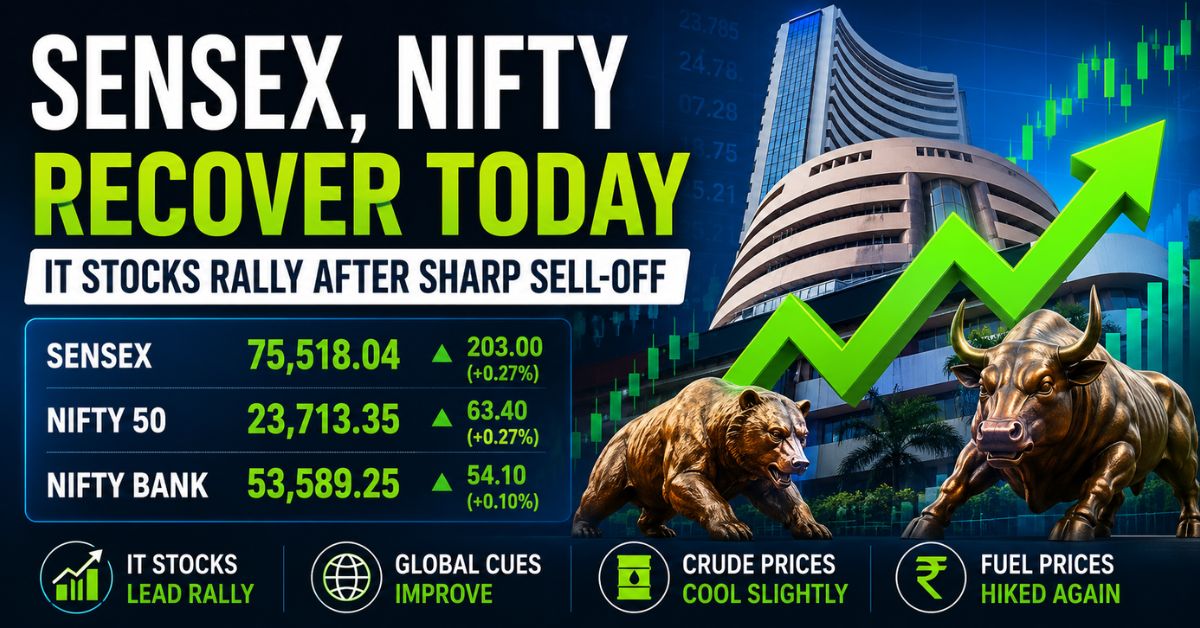 Sensex, Nifty Recover Today as IT Stocks Rally After Sharp Market Sell-Off